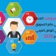 تحسينات عربوست لانجاح الحملات التسويقية في الوظن العربي لعام 2020