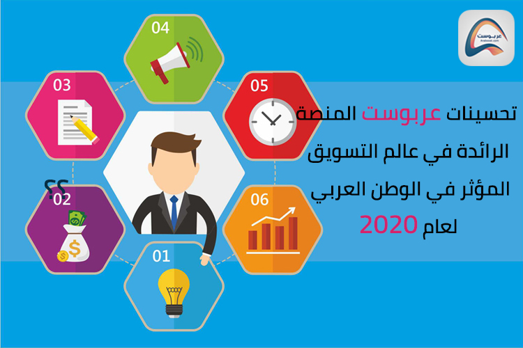 تحسينات عربوست لانجاح الحملات التسويقية في الوظن العربي لعام 2020